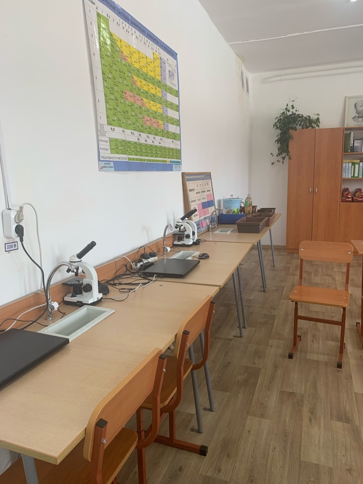 Кабинет химии Кабинет химии